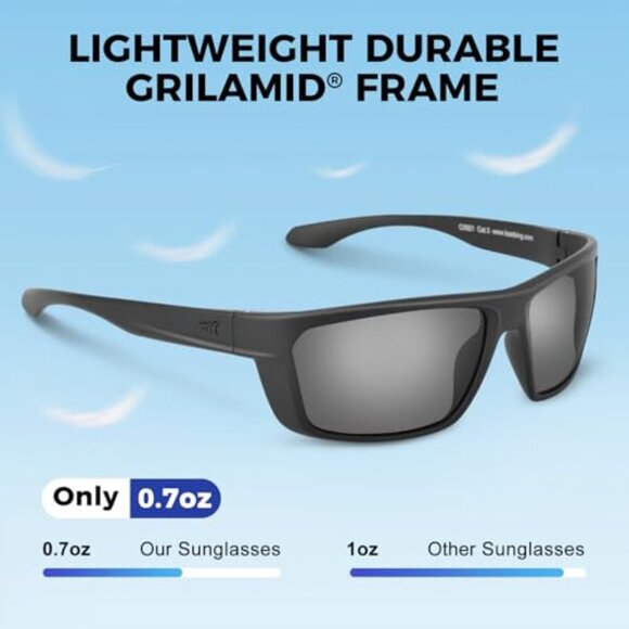 Polarized Sport Sunglasses UV Protection Driving Fishing Cycling Running main image 5